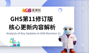 GHS第11修订版核心更新内容解析