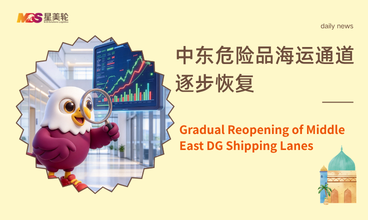 中东危险品海运通道逐步恢复